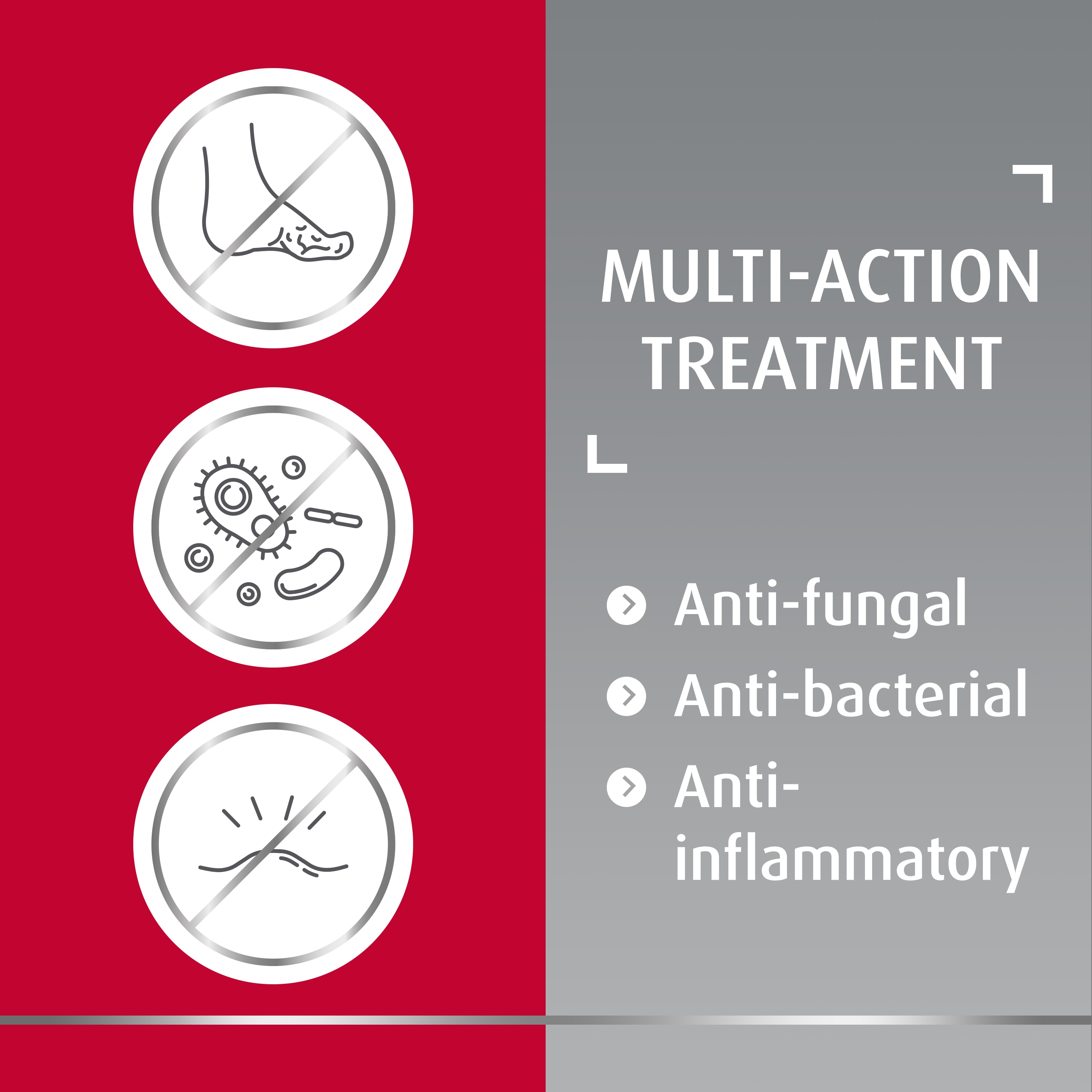 Three icons showing fungal and bacterial infections and inflammatory skin conditions, with caption on the right: Multi-action treatment: 1. Anti-fungal, 2. Anti-bacterial, 3. Anti-inflammatory 