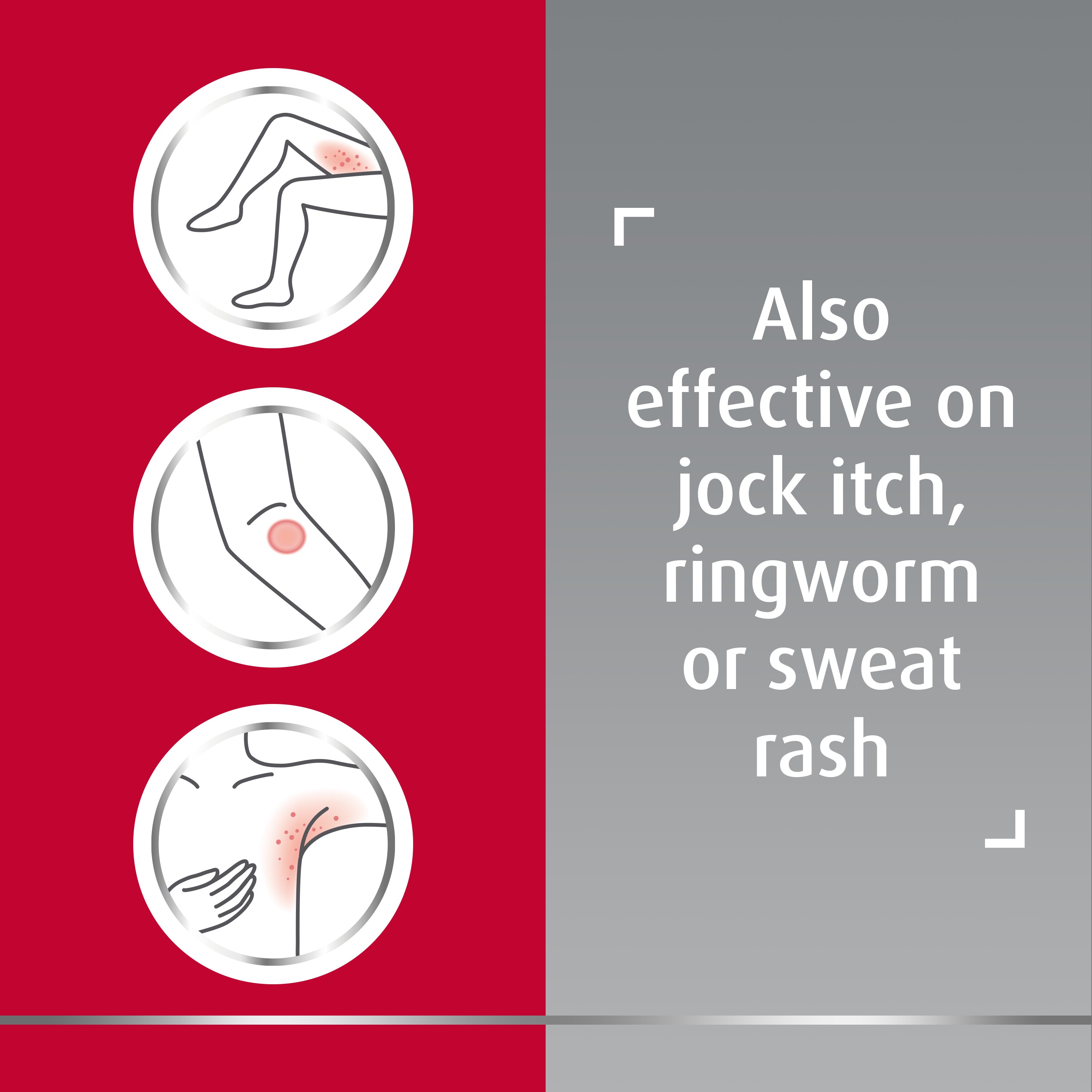 Three icons of itchy patches on inner thigh, elbow, and armpit, with caption on the right: Also effective on jock itch, ringworm or sweat rash