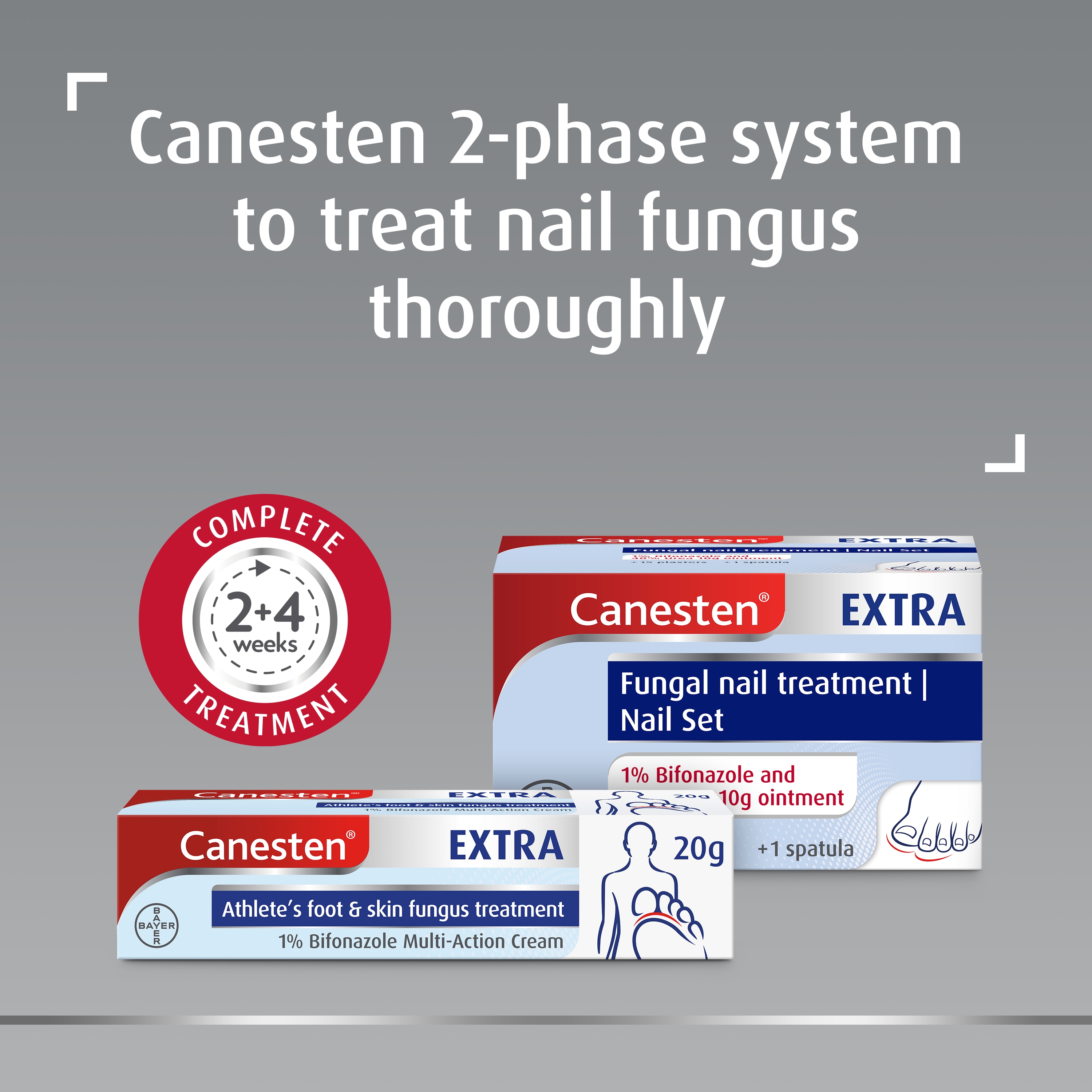 Canesten Extra Fungal nail treatment boxes with Canesten Complete Treatment icon, caption on top: Canesten 2-phase system to treat nail fungus thoroughly.