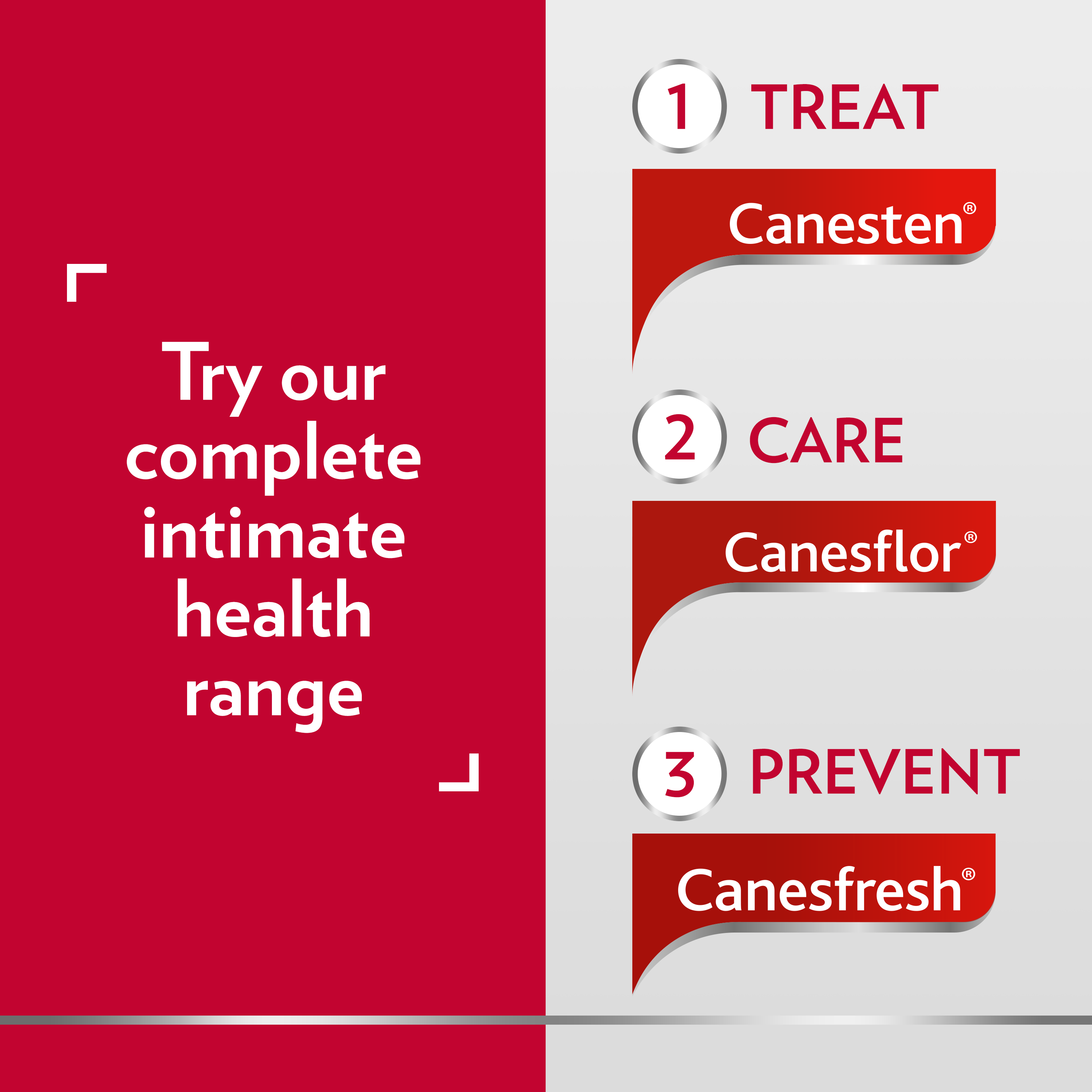 Caption on the left side of picture: Try our complete intimate health range; right side of picture: 1. Treat with Canesten, 2. Care with Canesfresh, 3. Prevent with Canesflor. 