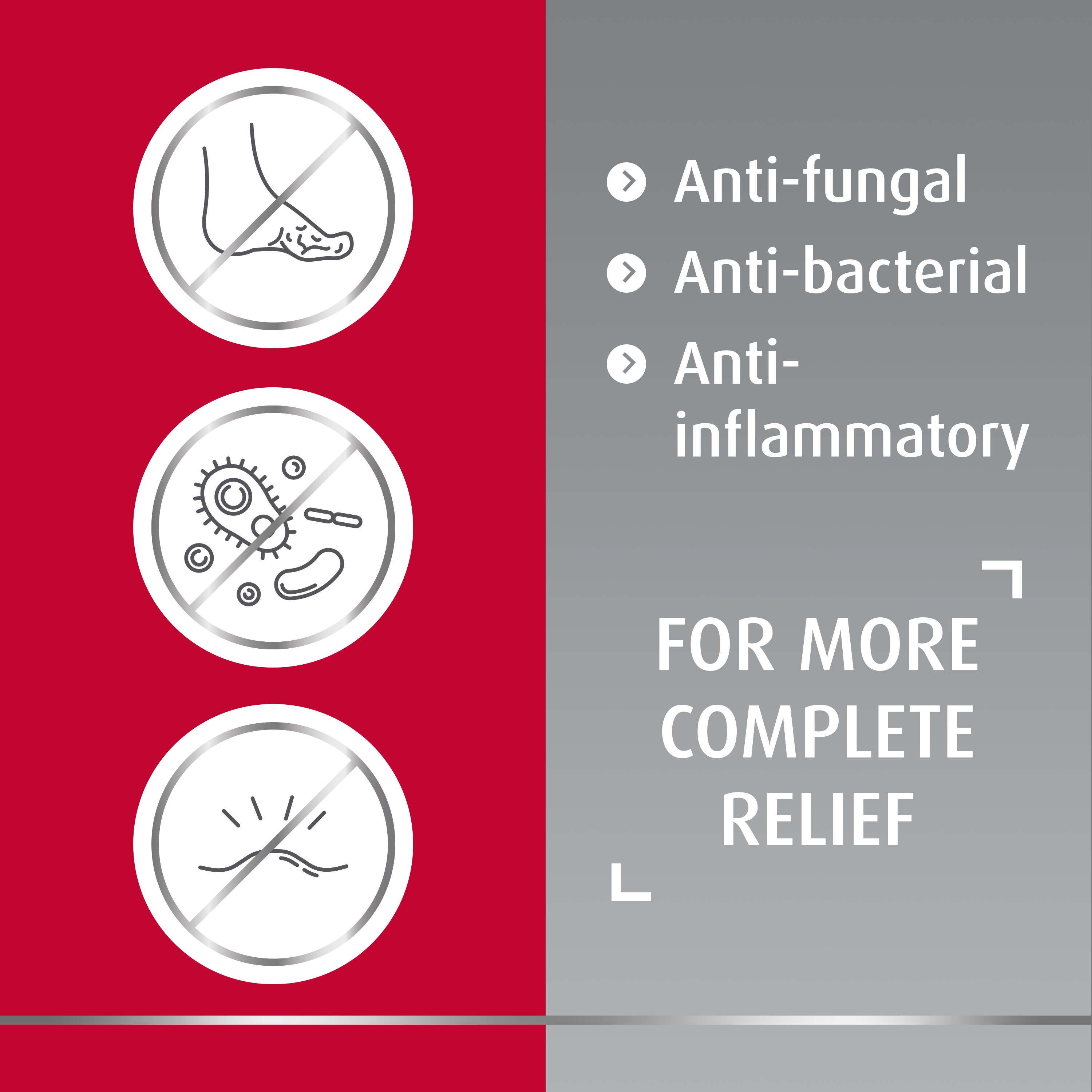 Three icons showing fungal and bacterial infections and inflammatory skin conditions, with caption on the right: 1. Anti-fungal, 2. Anti-bacterial, 3. Anti-inflammatory, for more complete relief