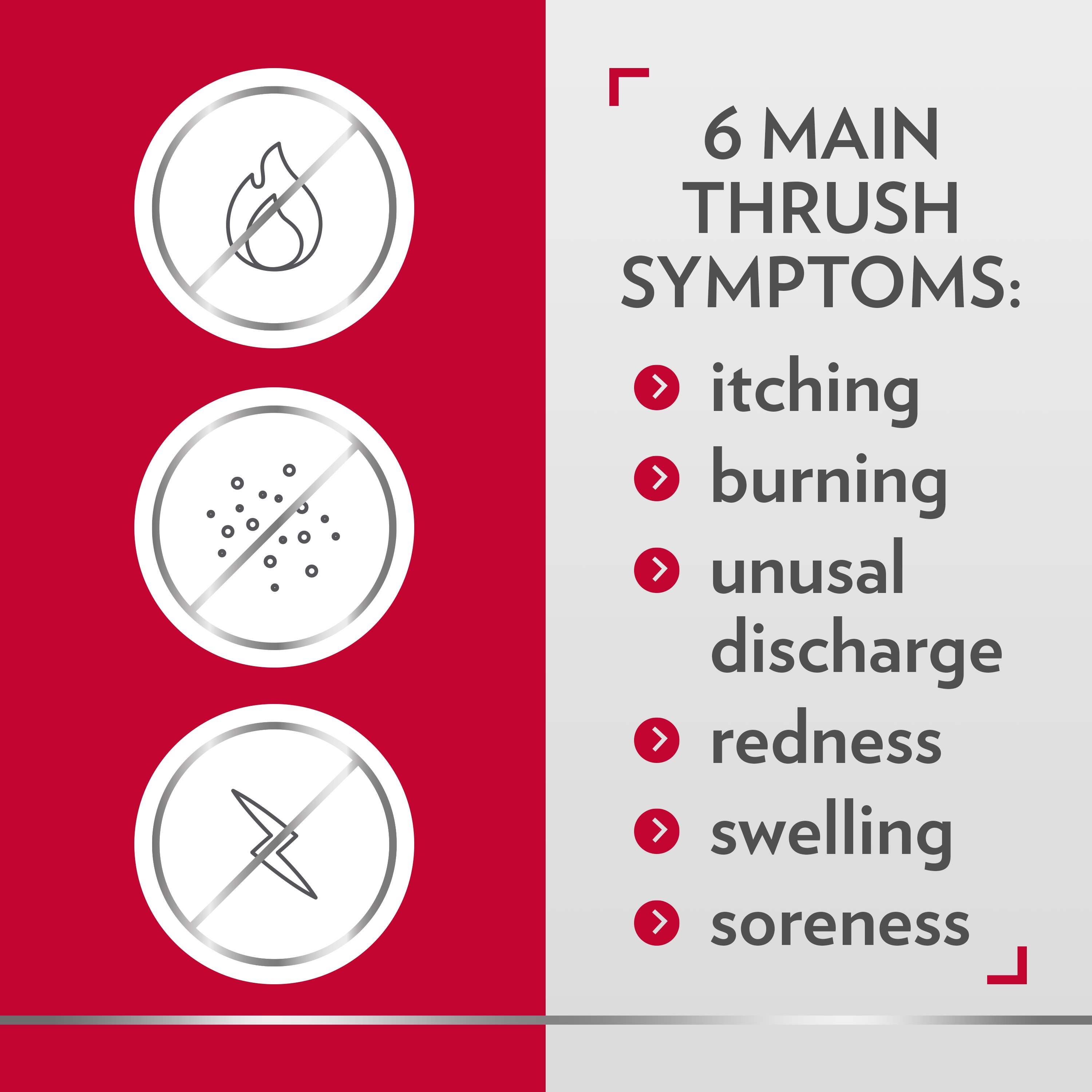 Three icons showing benefits of Canesten treatment, with caption on the right: 6 main thrush symptoms: itching, burning, unusual discharge, redness, swelling, sorenessThree icons showing benefits of Canesten treatment, with caption on the right: 6 main thrush symptoms: itching, burning, unusual discharge, redness, swelling, soreness