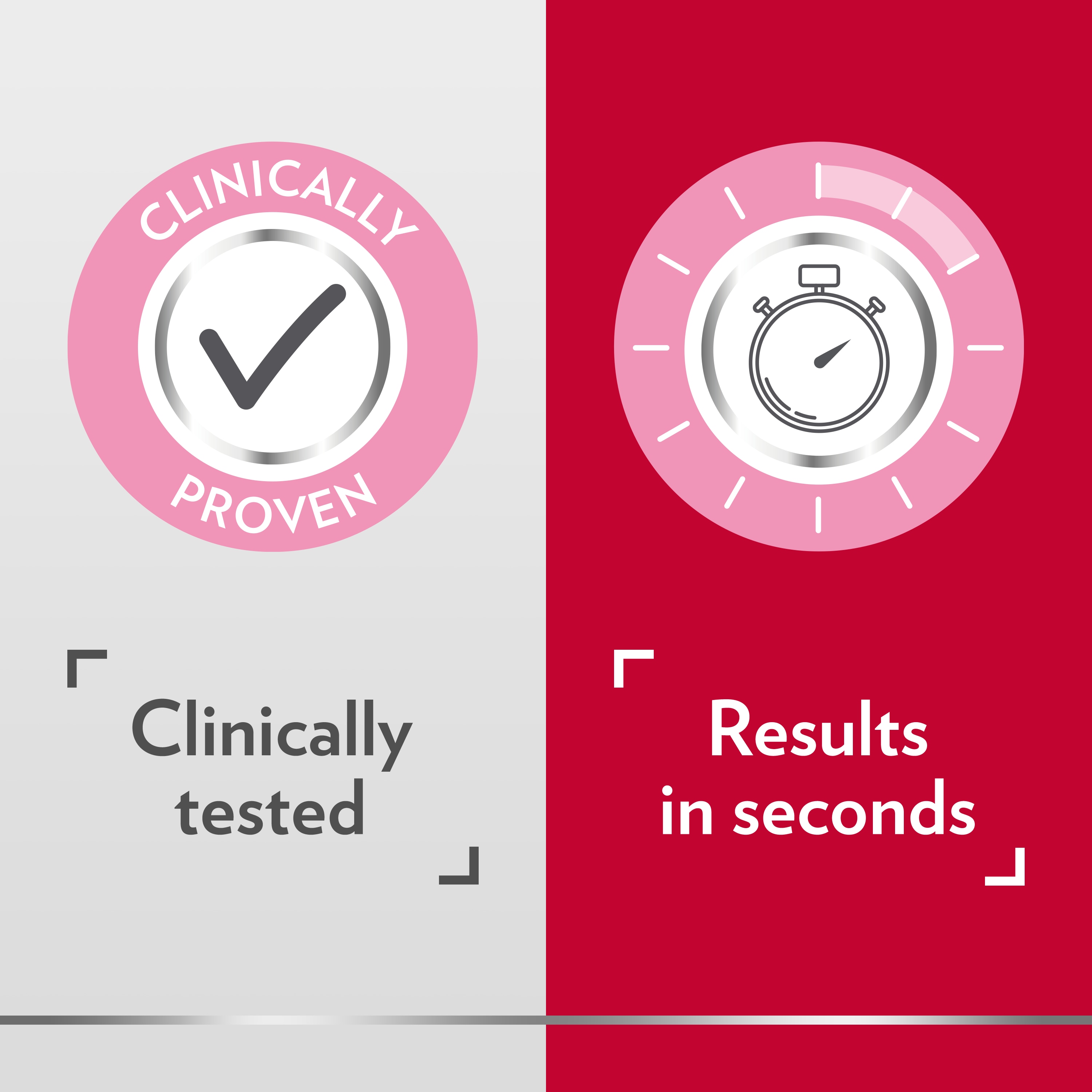 Icon of tick mark with text clinically proven around and caption: Clinically tested, icon of stopwatch with caption: Results in seconds