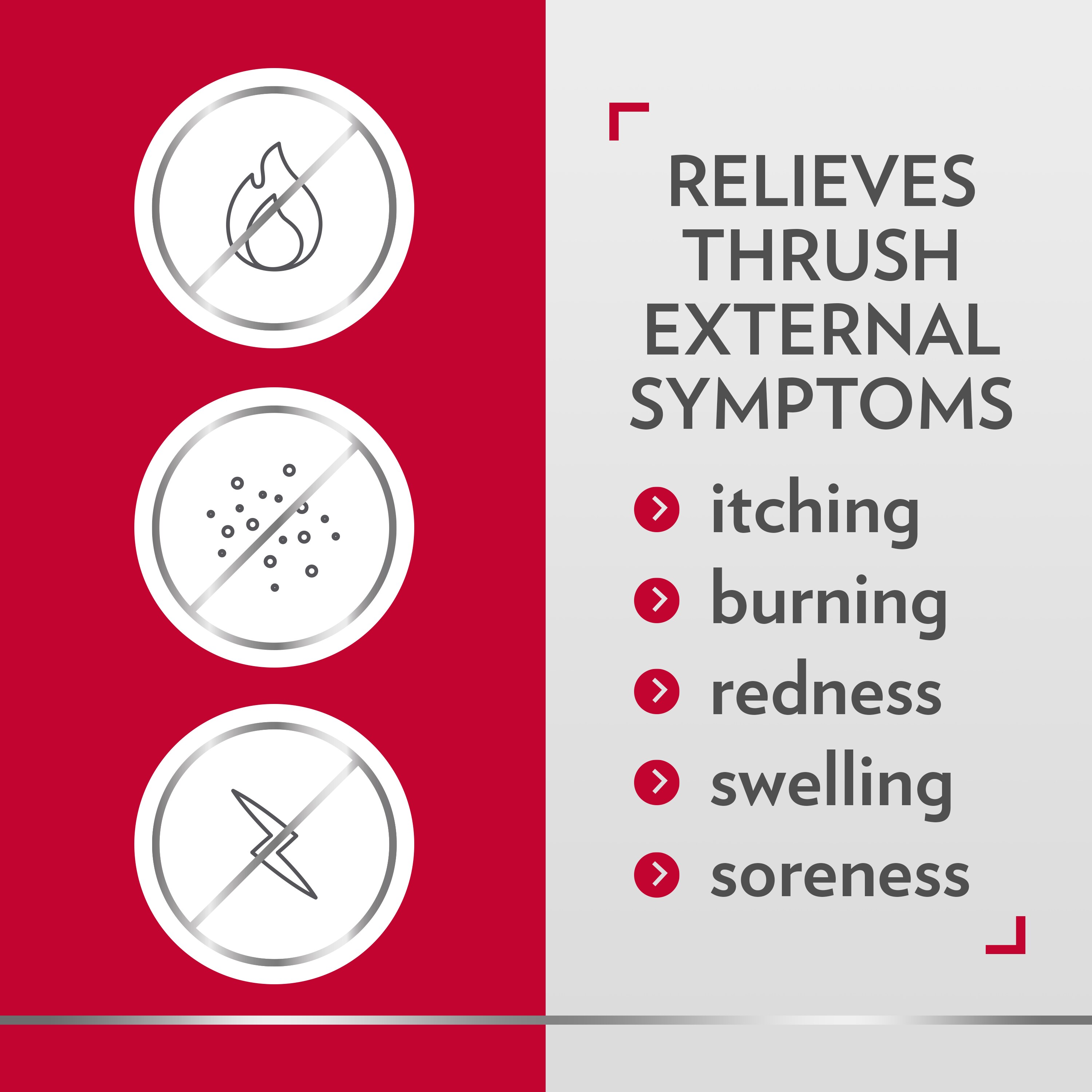 Three icons showing benefits of Canesten treatment, with caption on the right: 6 main thrush symptoms: itching, burning, unusual discharge, redness, swelling, soreness