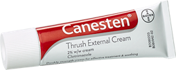 Canesten Thrush External Cream tube