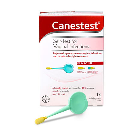 Canestest Self-Test for Vaginal Infections box and swab.