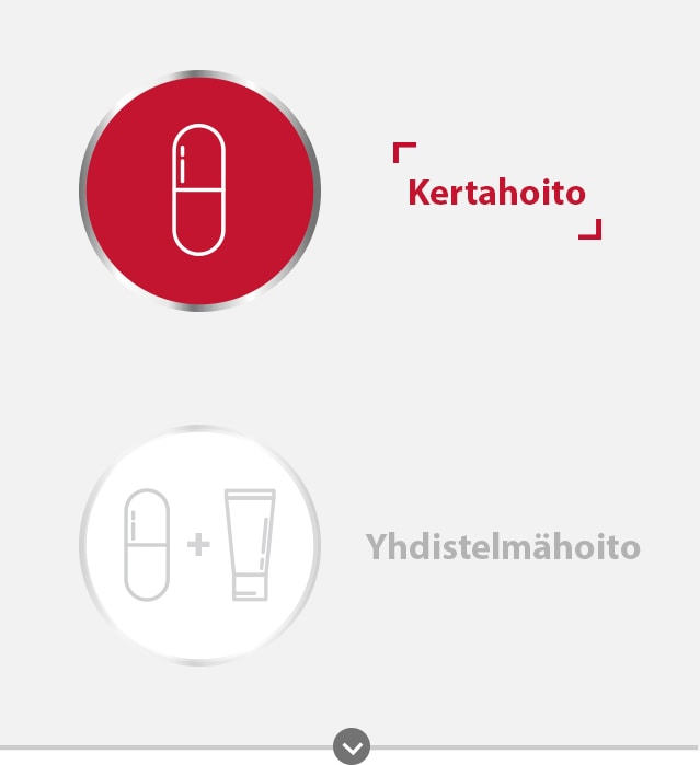 Canesten yksittäishoitopakkaus kapselilla -kuvake ja Canesten-yhdistelmähoitopakkaus kapselilla ja voiteella -kuvake