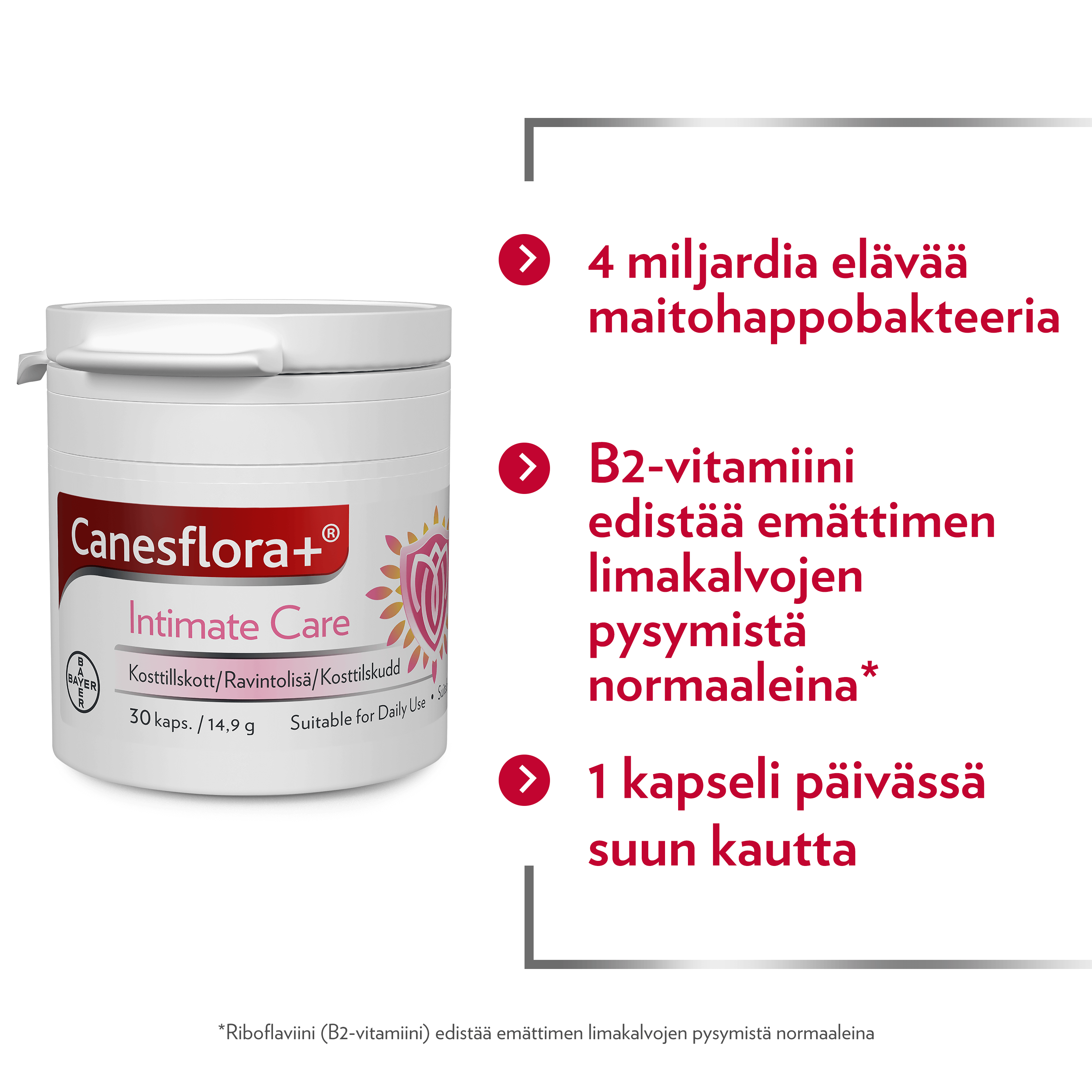 Canesflora+